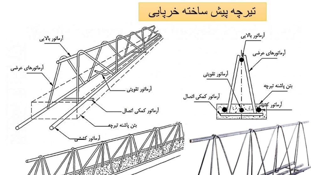 انواع تیرچه و کاربرد تیرچه